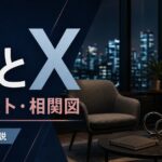 SとXのキャスト相関図とあらすじを紹介する記事のサムネイル
