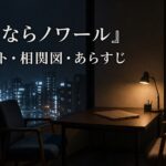 『さよならノワール』キャスト・相関図・あらすじのアイキャッチ
