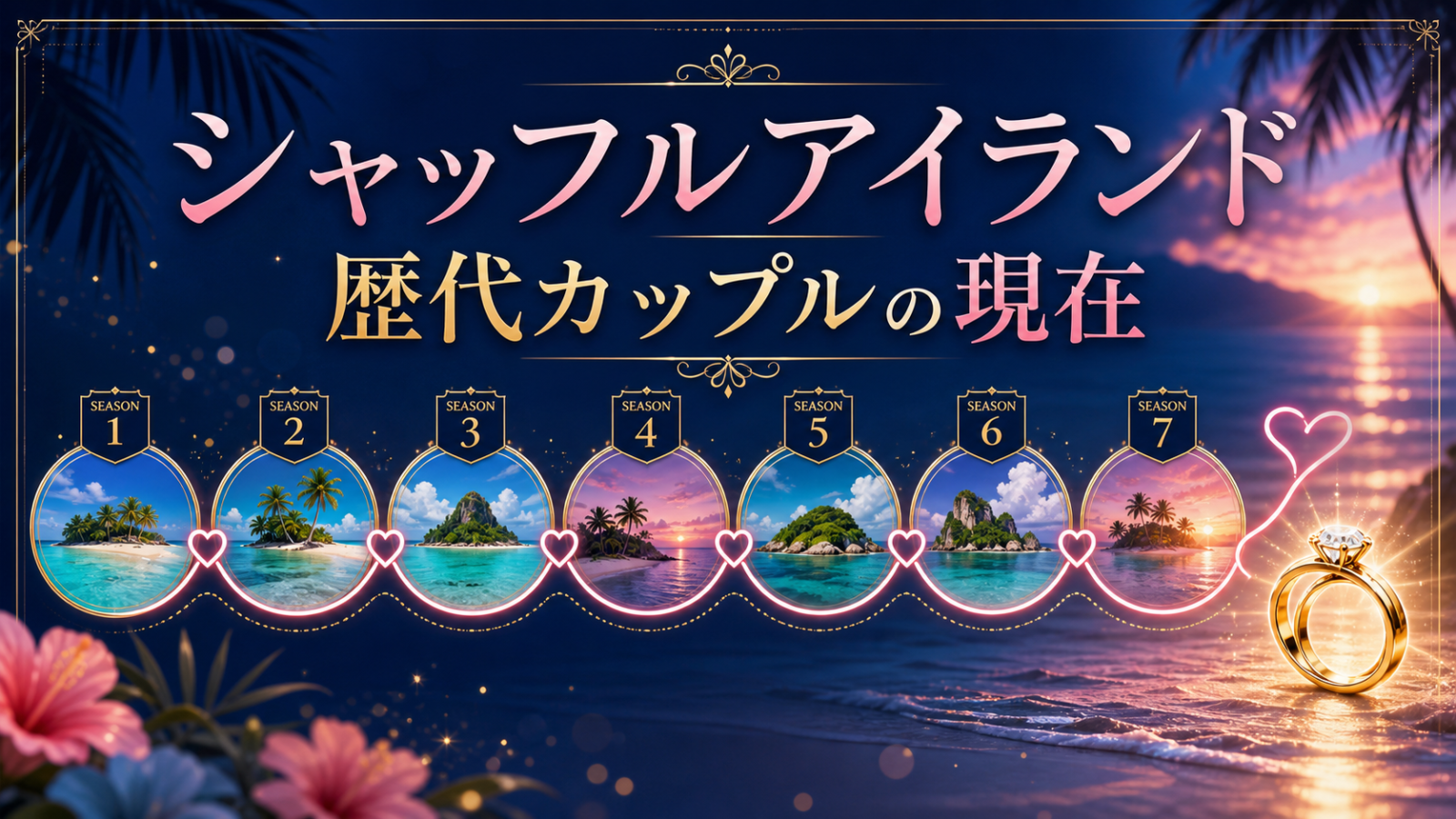 歴代カップルの現在
